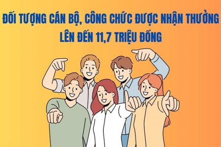 Quy định mới về mức thưởng thành tích đột xuất cho cán bộ và công chức năm 2026