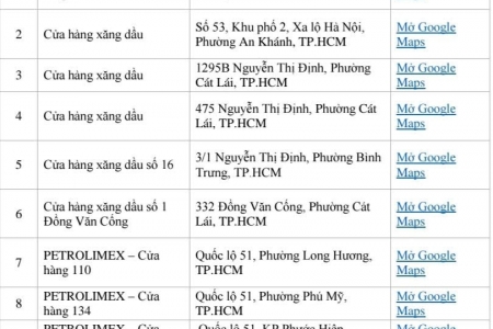Công bố các điểm tiếp nhiên liệu tuyến cao tốc TP. HCM – Long Thành – Dầu Giây