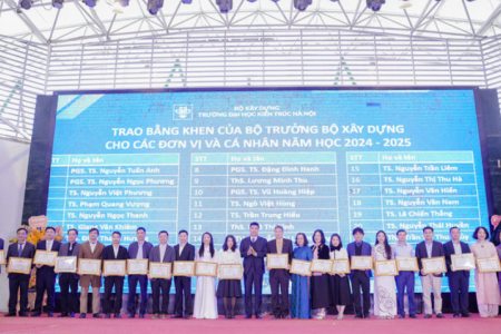 HAU: Khẳng định vị thế thương hiệu trong công tác đào tạo và hợp tác quốc tế