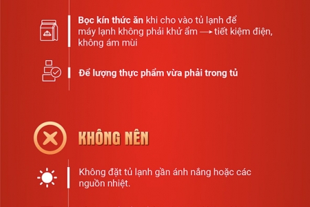 “Bí kíp” sử dụng tủ lạnh tiết kiệm điện dịp Tết