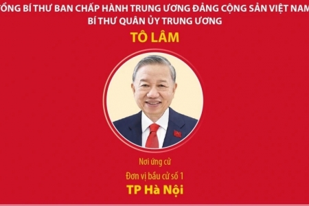 Các đồng chí lãnh đạo cấp cao ứng cử đại biểu Quốc hội khóa XVI