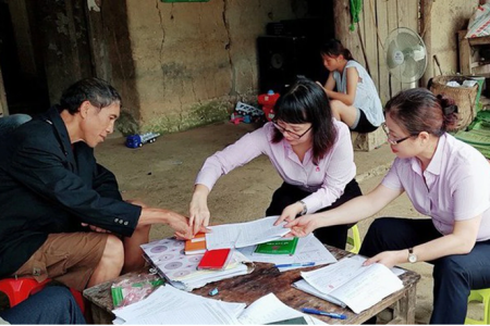 Lào Cai: Tín dụng chính sách xã hội phát huy hiệu quả, dư nợ đạt hơn 11.700 tỷ đồng