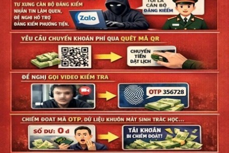 Cảnh báo thủ đoạn gọi video giả danh cán bộ đăng kiểm để đánh cắp tiền trong tài khoản