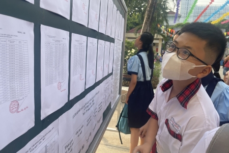 TP. HCM tuyển sinh lớp 1, lớp 6 theo nguyên tắc M88 Casino, Nổ Hũ, Bắn Cá học gần nơi cư trú