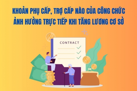 Dự kiến tăng lương cơ sở thêm 8% từ ngày 1/7 và những quyền lợi sát sườn của người lao động