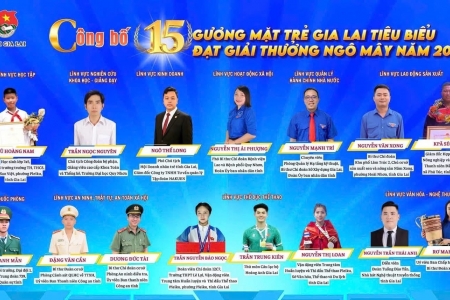 Gia Lai: 4 doanh nhân trẻ đạt “Giải thưởng Ngô Mây” và danh hiệu “Gương mặt trẻ triển vọng”