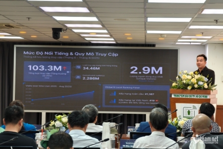 Rổ phim vi phạm bản quyền hơn 18.000 phim