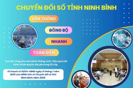 Ninh Bình: Đẩy mạnh xây dựng chính quyền số, thúc đẩy kinh tế số