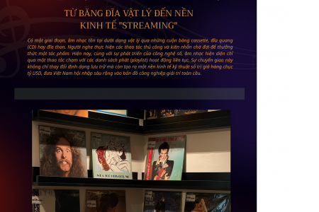 Bước chuyển mình tỷ đô của thị trường âm nhạc: Từ băng đĩa vật lý đến nền kinh tế "Streaming"