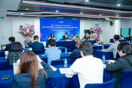 ĐHĐCĐ chứng khoán VFS 2025: Doanh thu tăng trưởng mạnh 74% so với 2024