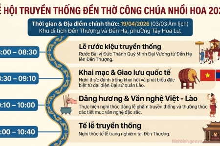 Ninh Bình: Tổ chức Lễ hội truyền thống Đền thờ Công chúa Nhồi Hoa năm 2026