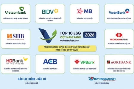 Agribank được vinh danh Top 10 Ngân hàng ESG Việt Nam Xanh 2026