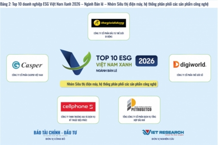 PETROSETCO - Top 10 Doanh nghiệp ESG Việt Nam Xanh 2026