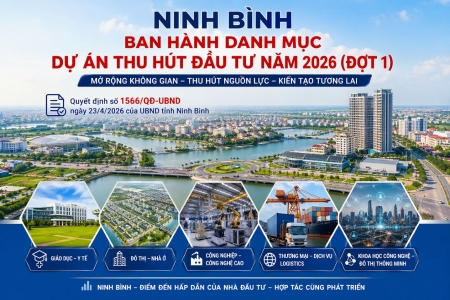 Ninh Bình ban hành danh mục dự án thu hút đầu tư năm 2026