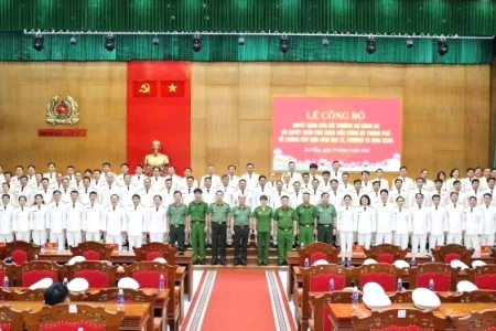 Đà Nẵng: Thăng hàm Đại tá, Thượng tá cho 112 cán bộ Công an