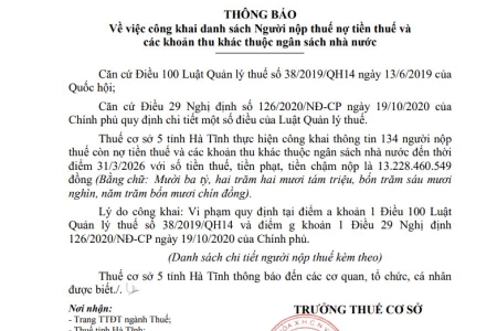 Hà Tĩnh: Công khai danh sách 134 doanh nghiệp và cá nhân nợ thuế