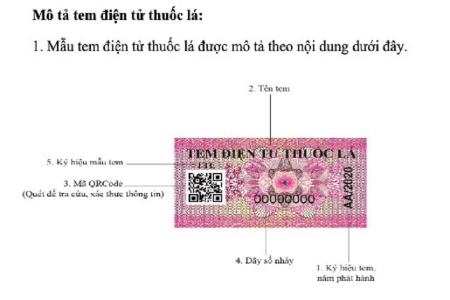 Từ năm 2027: Doanh nghiệp, cá nhân được tự in tem điện tử rượu, thuốc lá