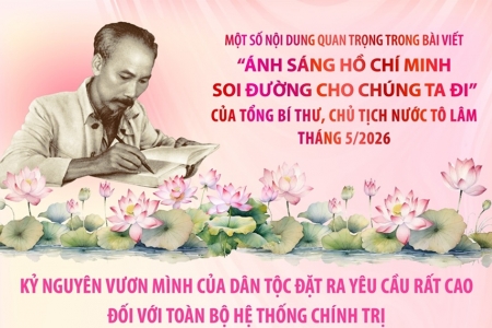 Tổng Bí thư, Chủ tịch nước Tô Lâm: Kỷ nguyên vươn mình của dân tộc đặt ra yêu cầu rất cao đối với toàn bộ hệ thống chính trị