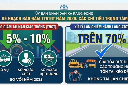 Ninh Bình: Triển khai kế hoạch đảm trật tự an toàn giao thông trên địa bàn năm 2026