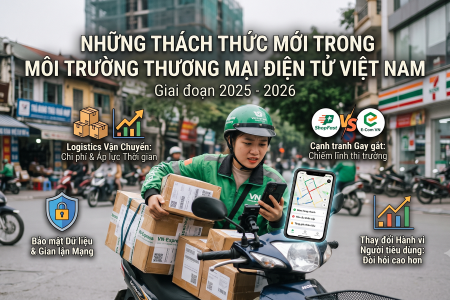 Những thách thức mới trong môi trường thương mại điện tử Việt Nam giai đoạn 2025 - 2026