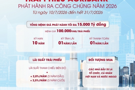 Agribank chào bán 15.000 tỷ đồng trái phiếu ra công chúng 2026