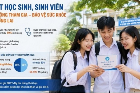Bảo hiểm y tế học sinh, sinh viên: Chủ động tham gia, bảo đảm quyền lợi chăm sóc sức khỏe
