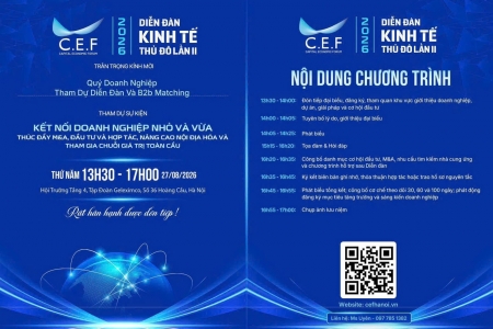 Diễn đàn Kinh tế Thủ đô lần thứ II: Kết nối doanh nghiệp nhỏ và vừa với nguồn lực tăng trưởng