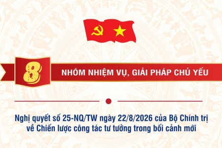 8 nhóm nhiệm vụ, giải pháp chủ yếu trong Chiến lược công tác tư tưởng trong bối cảnh mới