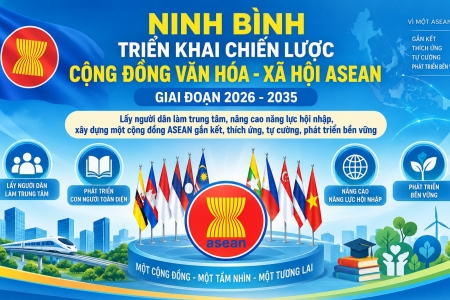 Ninh Bình triển khai Chiến lược Cộng đồng Văn hóa - Xã hội ASEAN 2026 - 2035