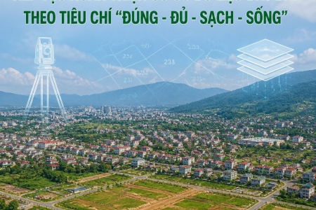 Lào Cai đẩy mạnh chuẩn hóa, làm sạch dữ liệu đất đai