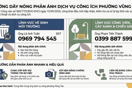 Vũng Tàu có đường dây nóng tiếp nhận phản ánh dịch vụ công ích đô thị