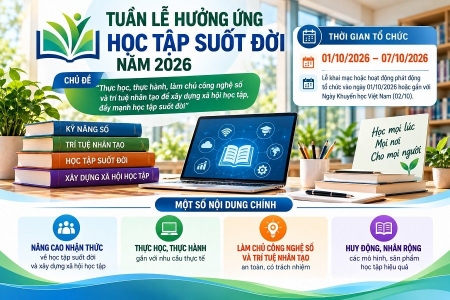 Lâm Đồng phát động Tuần lễ học tập suốt đời năm 2026