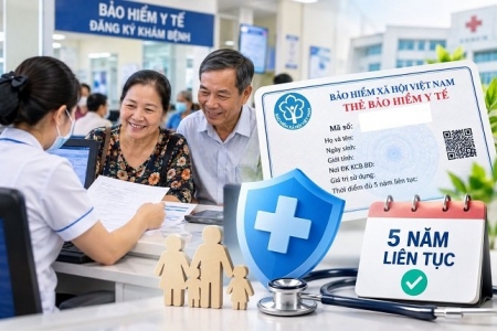 Bộ Y tế trả lời cử tri đề xuất bổ sung quyền lợi cho người tham gia BHYT trên 5 năm liên tục