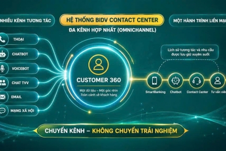BIDV đẩy mạnh chăm sóc khách hàng, kiến tạo trải nghiệm cá nhân hóa