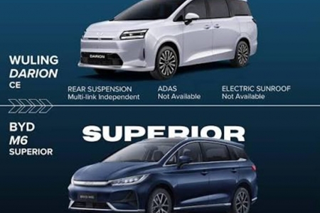 "So găng" Wuling Darion và BYD M6 tầm giá 760 triệu đồng