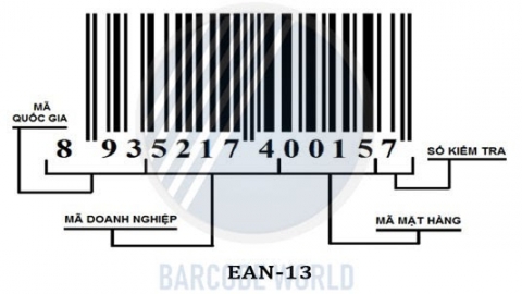 Mã số, mã vạch in trên hàng xuất khẩu: DN phải tự chịu trách nhiệm
