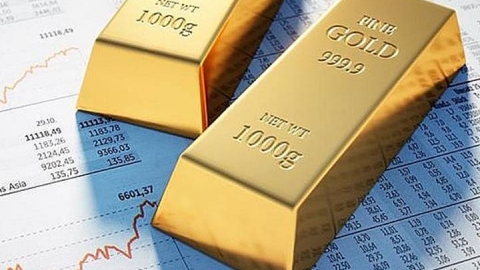 Giá vàng hôm nay 15/03: Vàng SJC hiện ở mức 66,85 triệu đồng
