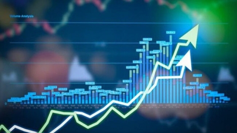 VN-Index vượt mốc 1.270 điểm, thị trường tăng phiên thứ ba liên tiếp