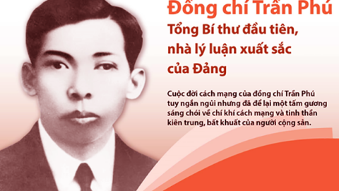 Kỷ niệm 120 năm Ngày sinh Tổng Bí thư Trần Phú (1/5/1904 - 1/5/2024)