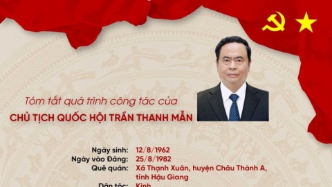 Tiểu sử Chủ tịch Quốc hội Trần Thanh Mẫn