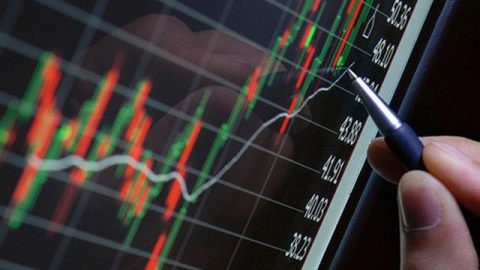 VN-Index hôm nay: Nhà đầu tư có thể mở mua mới trở lại nếu thị trường vượt đỉnh