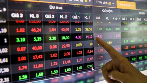 VN-Index hôm nay: Nhà đầu tư nên hạ bớt tỷ trọng cổ phiếu đã có mức tăng giá cao