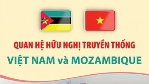 Quan hệ hữu nghị truyền thống giữa Việt Nam và Mozambique từ khi thiết lập đến nay