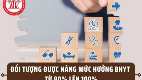 Mức hưởng BHYT căn cứ theo nhóm đối tượng đóng