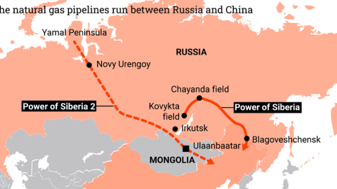Đường ống khí đốt Siberia 2: Tính toán của Nga với Mông Cổ và Trung Quốc