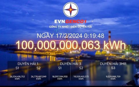 EVNGENCO1: Những dấu ấn năm 2024