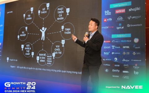 Permate kết hợp cùng Shopify để tối ưu chiến dịch Affiliate Marketing