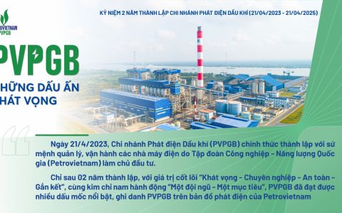 PVPGB: Những dấu ấn khát vọng
