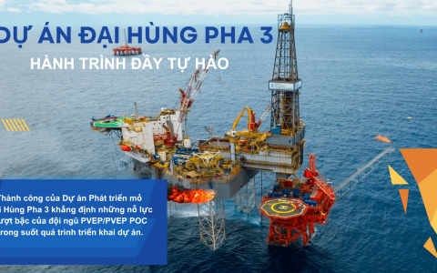 Dự án Đại Hùng Pha 3: Hành trình đầy tự hào