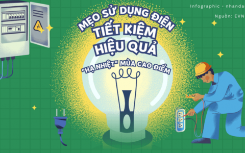 Sử dụng điện an toàn, tiết kiệm, hiệu quả trong mùa nắng nóng